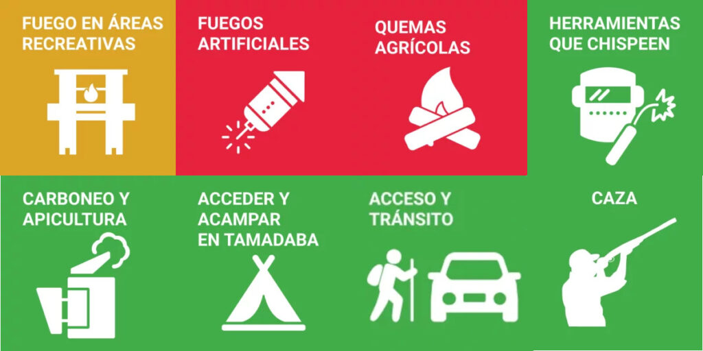 Fire warnings