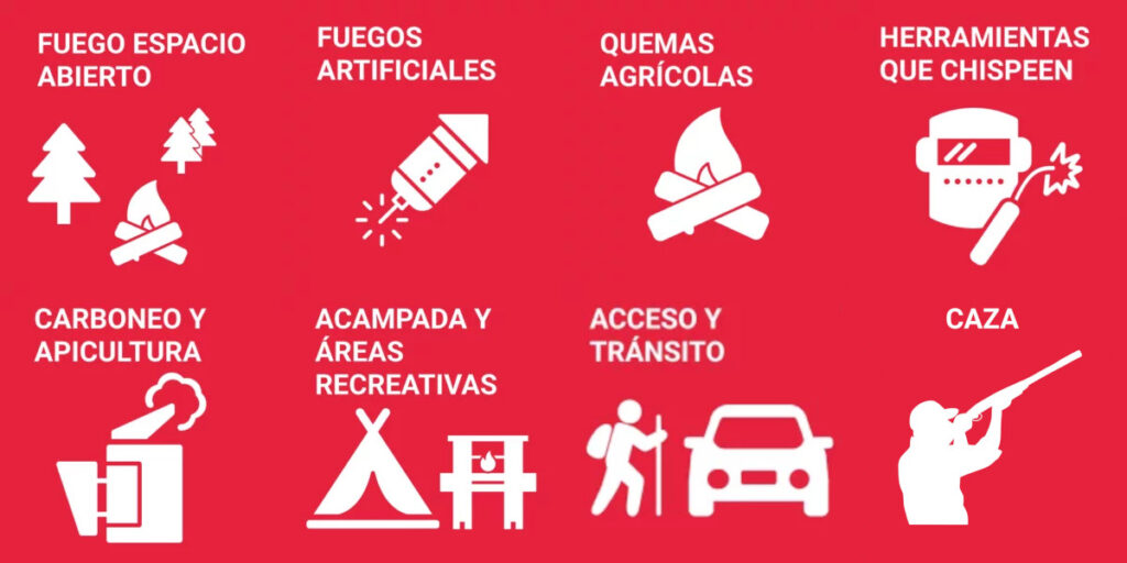 Fire warnings