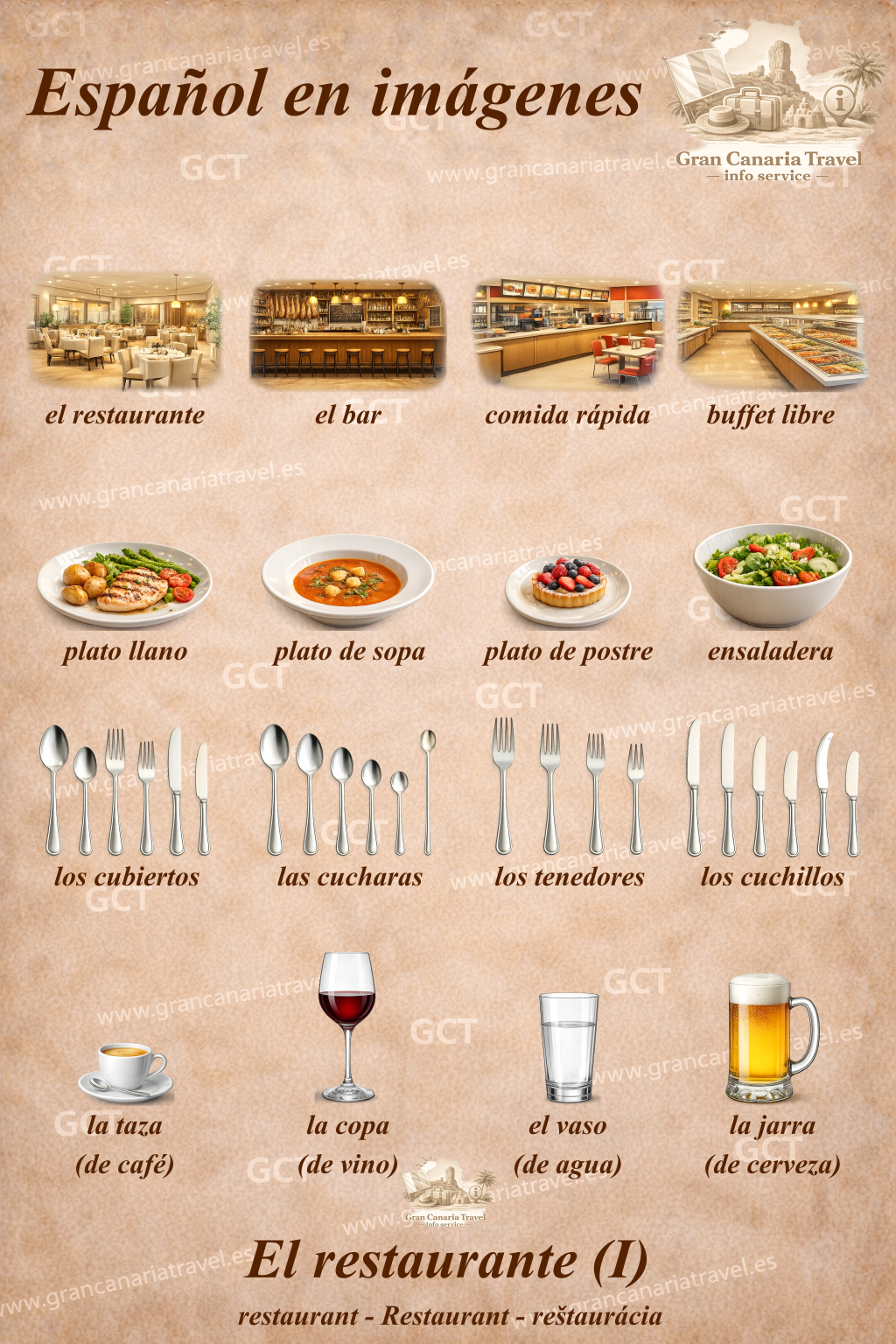 Español en imágenes