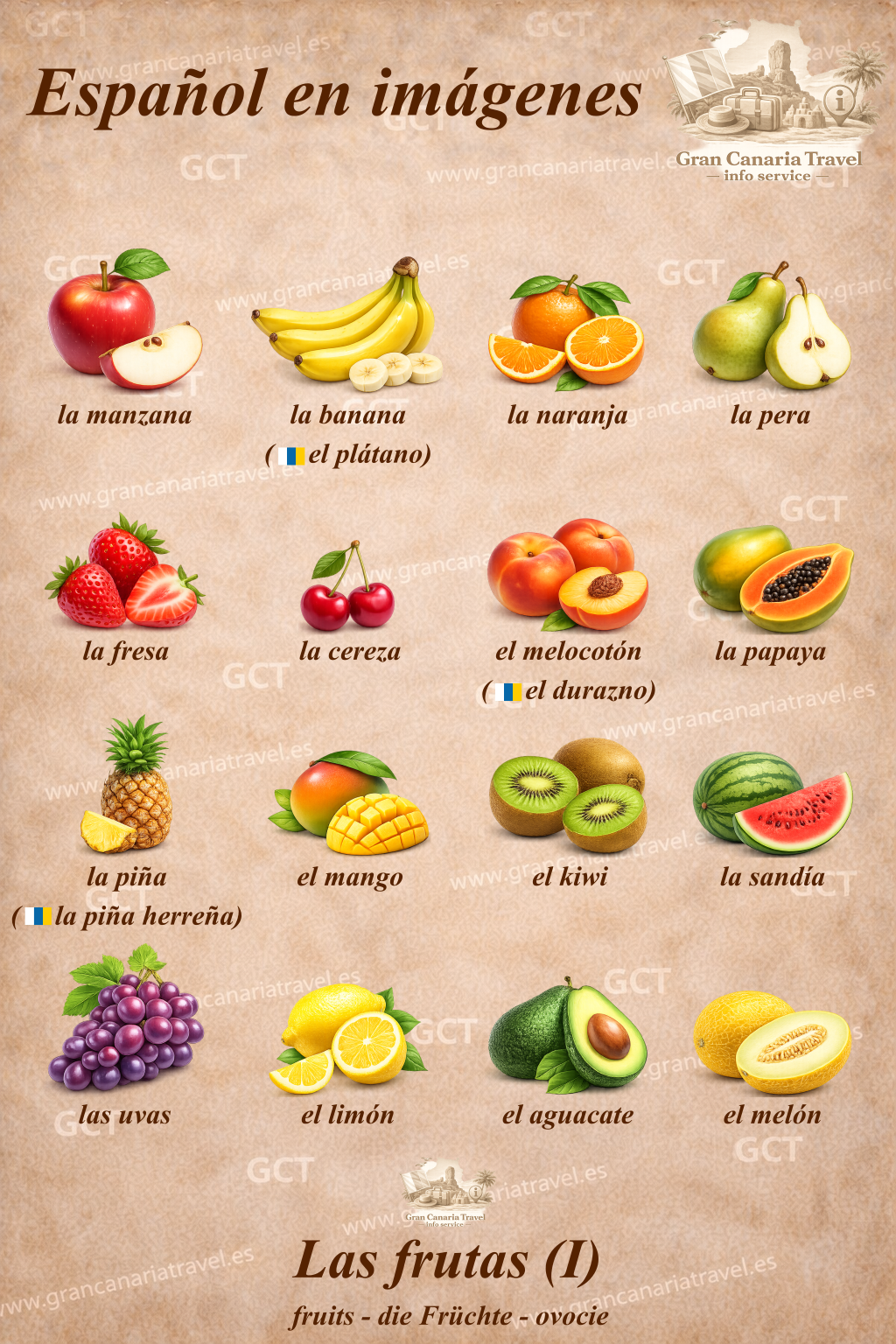Español en imágenes